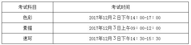 四川省2018年普通高等學(xué)校美術(shù)與設(shè)計(jì)類專業(yè)招生簡介